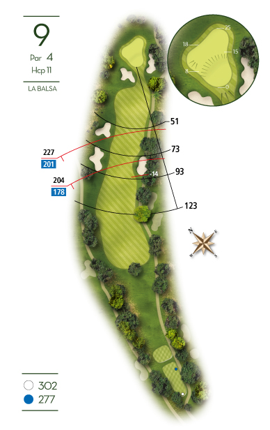 Hoyo 9 | La Balsa/La Bassa